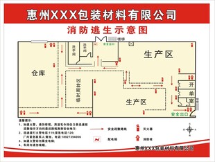 消防逃生示意图