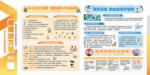 健康进万家