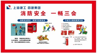 工地宣传画