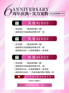 6周年庆海报