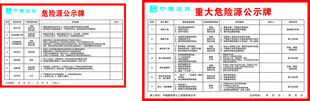 重大危险源
