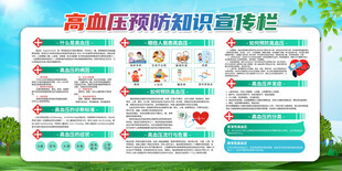 高血压预防宣传栏