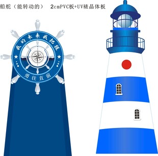 海上灯塔 船舵