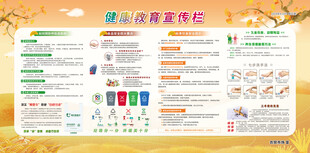 秋季第五期农贸市场宣传栏