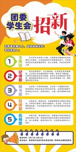 学生会招新