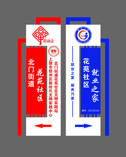 社区街道指引牌