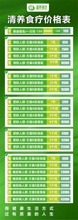 健康报价单
