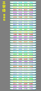 三字经楼梯台