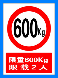 限重