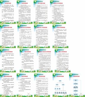 幼儿园厨房制度