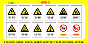 二级风险告知牌