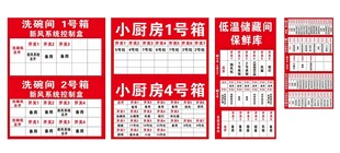 新风系统控制盒