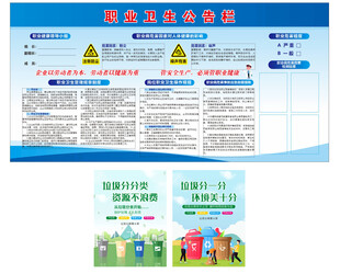 职业卫生公示栏