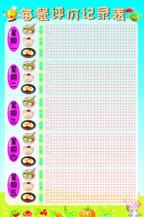 每餐评价记录表