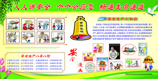 2024安全生产展板