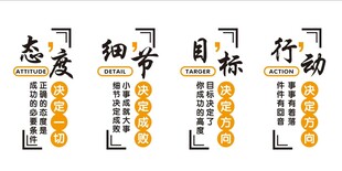 态度细节目标行动