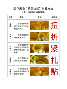 医疗废物素材-医疗废物图片-医疗废物设计模板-昵图网_昵享网 soso.nipic.cn