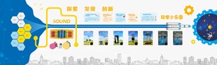 校园科技科普文化墙