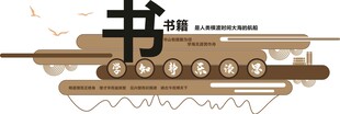 学校图书室走廊文化墙