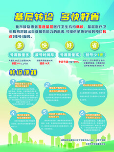 基层转诊 多快好省