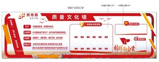 质量文化墙
