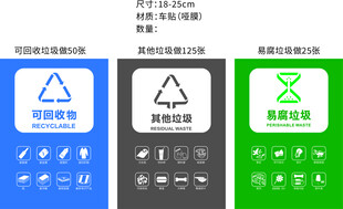 可回收物  其他垃圾 易腐垃圾