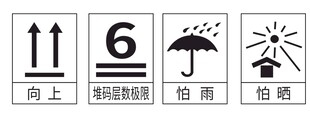失量图  包装储运标识