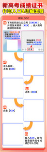 海报长图