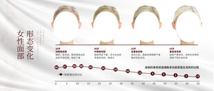 上墙医美横版广告