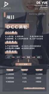 汽车4S店海报