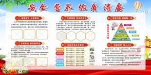 食堂清廉专栏