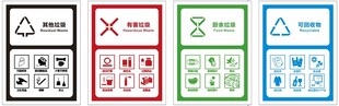 垃圾分类