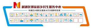 民生服务大厅办理事项