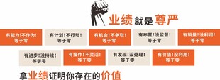 销售部门办公室标语文化墙