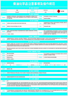 柴油化学品注意事项及操作规范