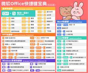  Excel PPT快捷键大全