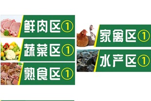 区域牌