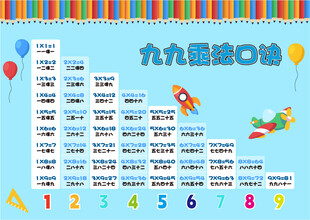 小九九