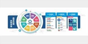 企业文化