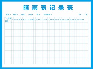 晴雨表