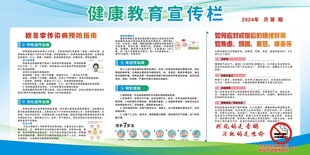 健康教育宣传栏