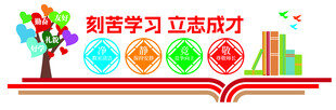 刻苦学习