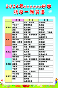学校食谱公示栏