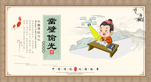 成语故事凿壁偷光