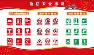 消防安全标识