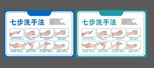七步洗手