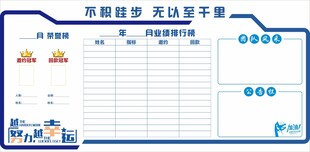 业绩榜