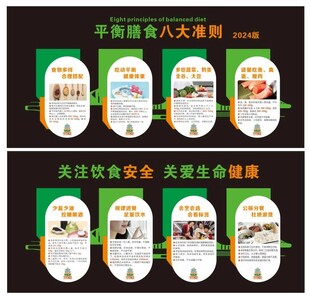 膳食八大准则