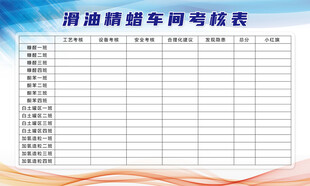 车间考核表