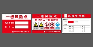 一级风险点60X40